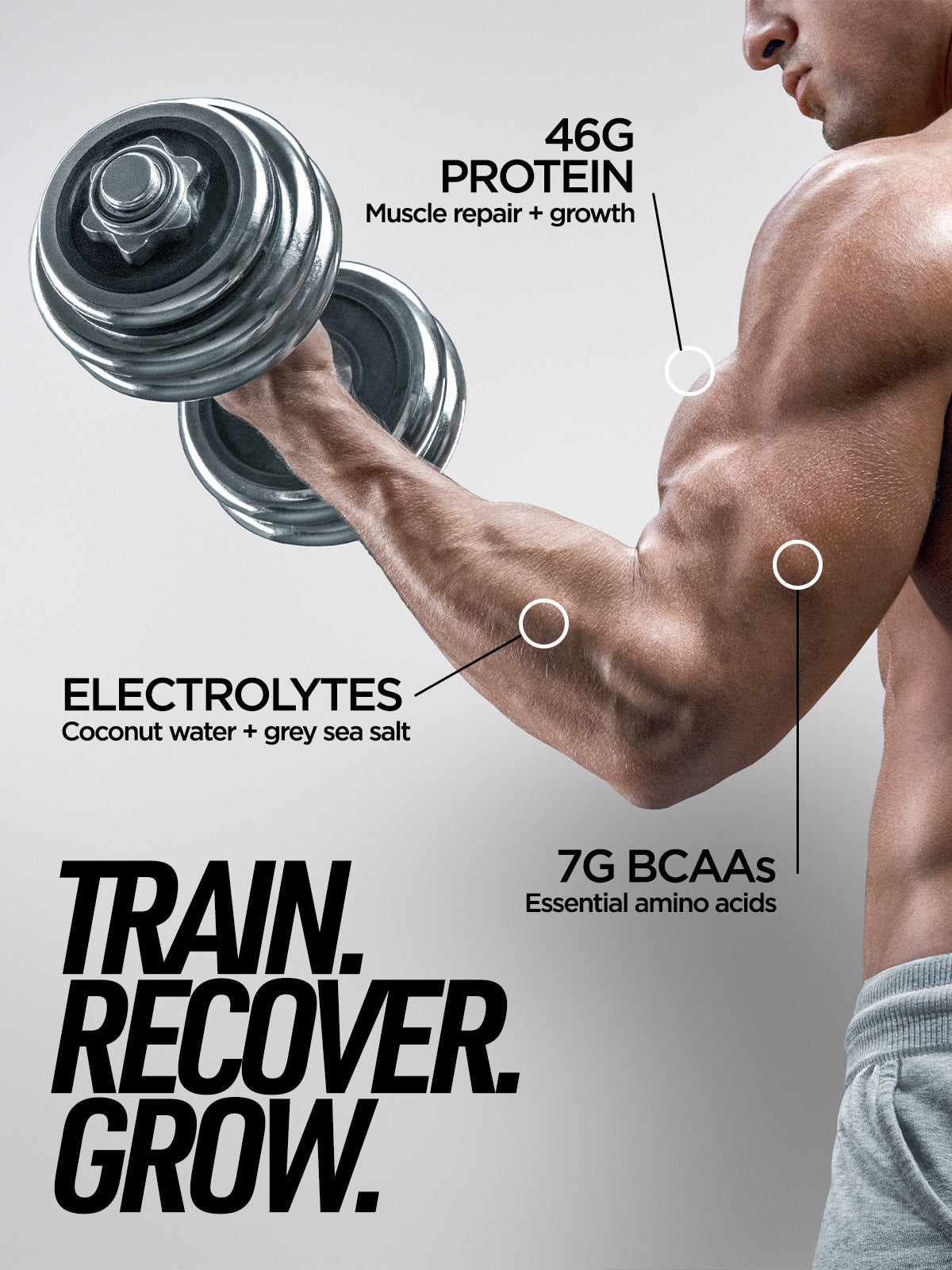 How Much Protein Do You Need Per Day to Build Muscle?