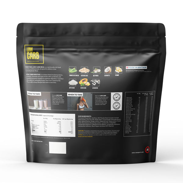 Low starch dog food cheap