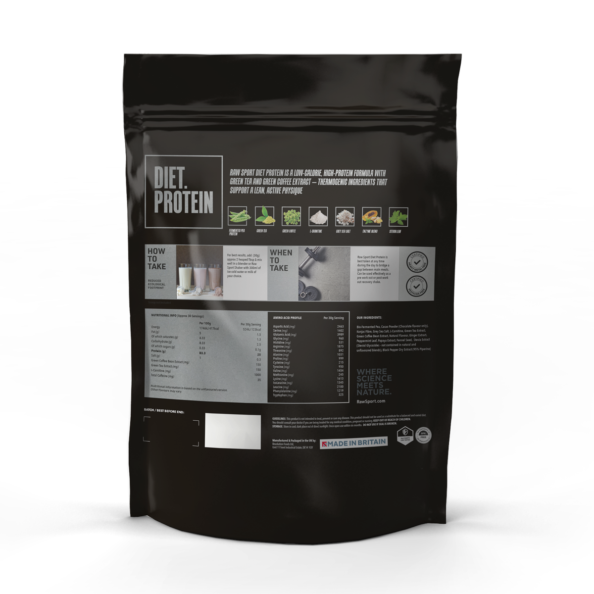 Diet Protein Low Carb