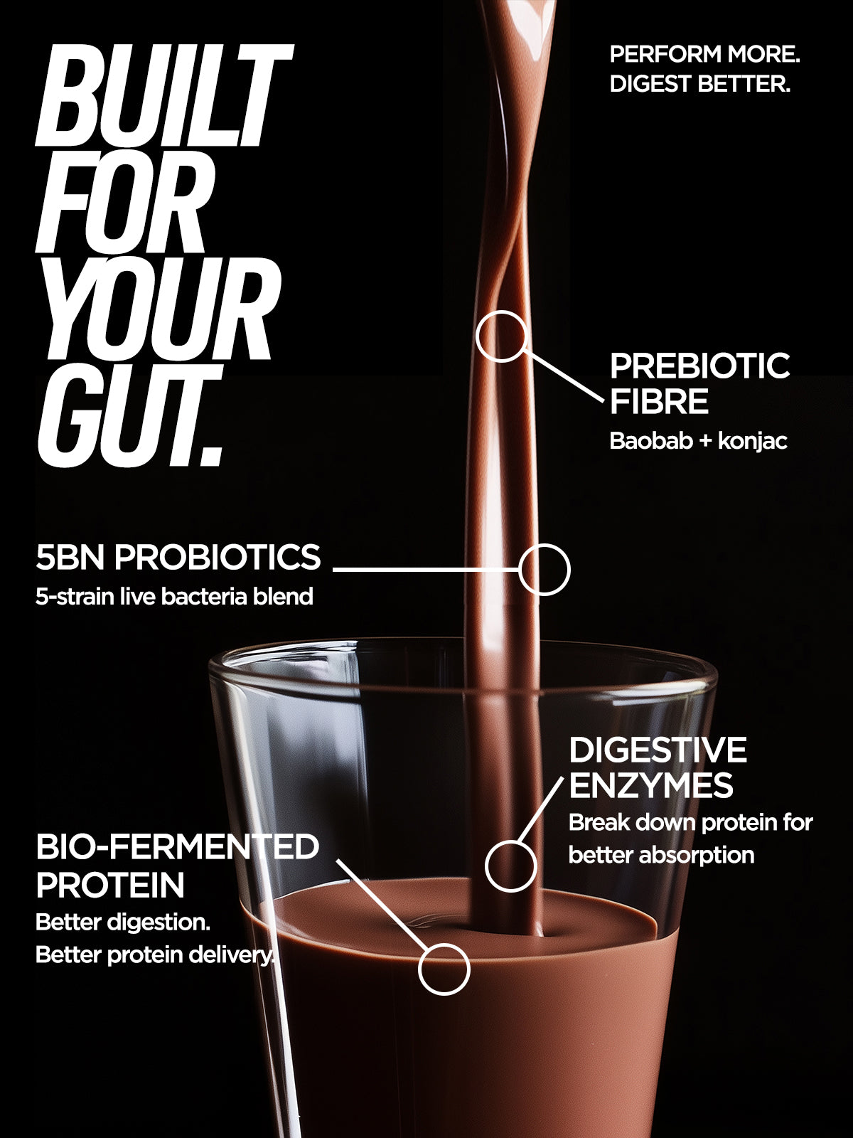 Elite Repair Protein Powder