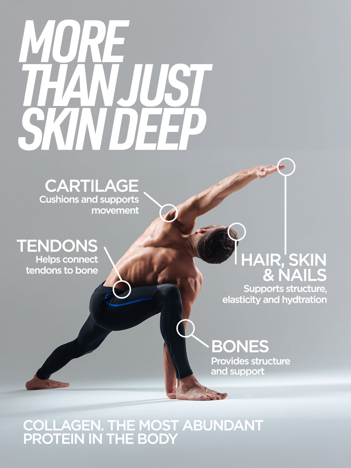 Collagen Peptide Protein Powder - Raw Sport
