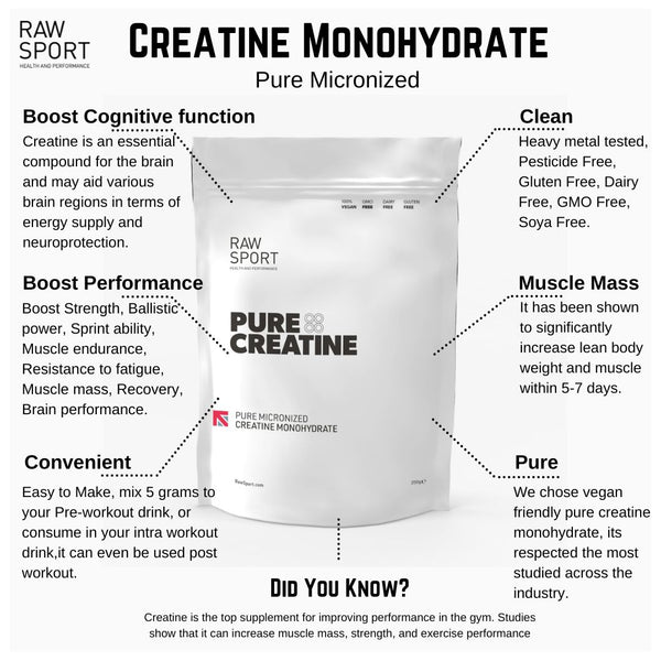 Creatine Monohydrate Raw Sport