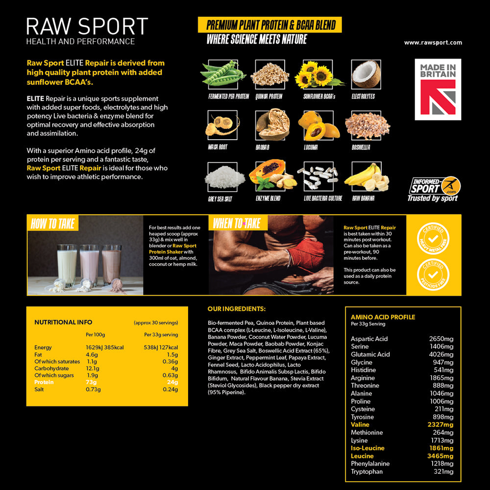 Elite Repair Protein Powder